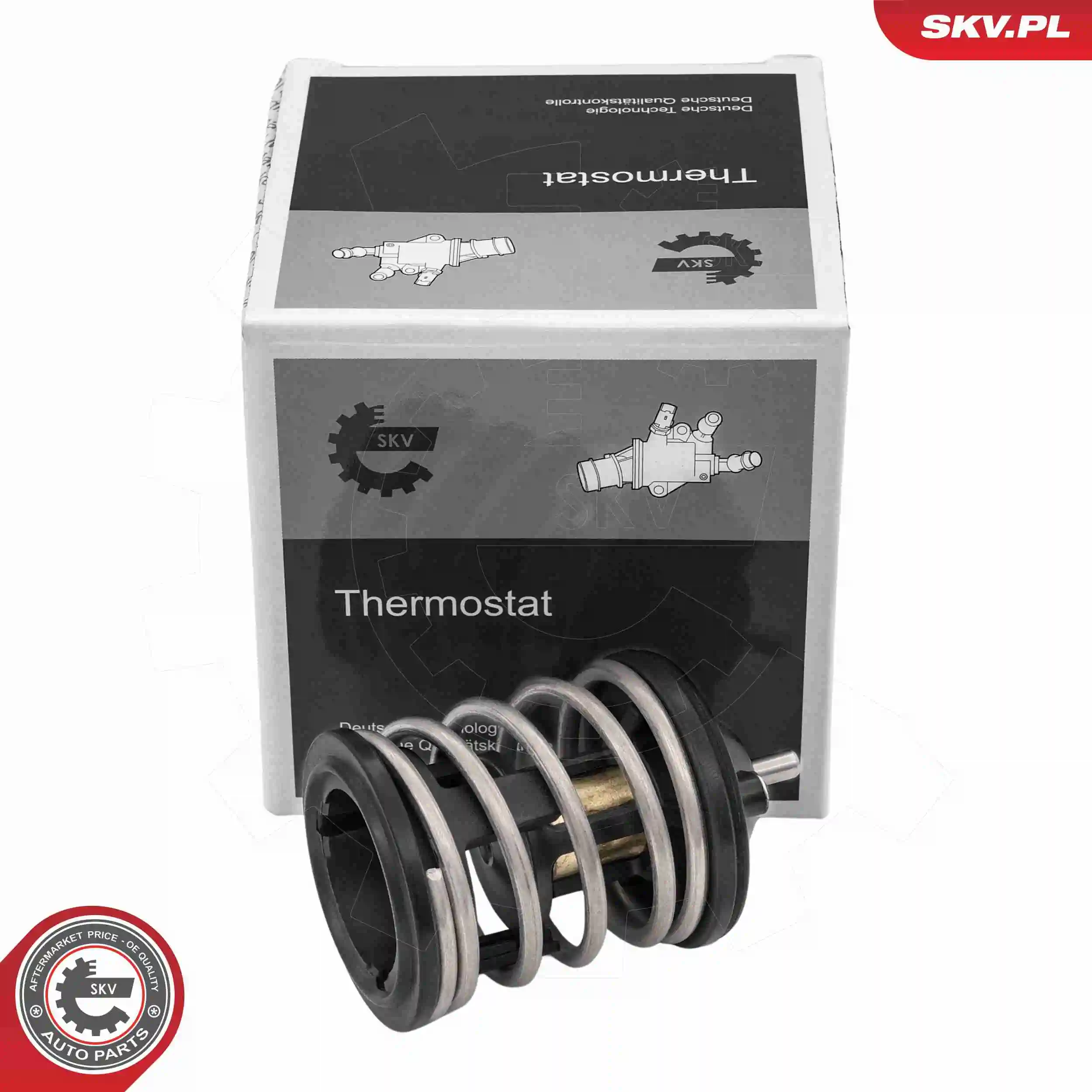 Thermostat, coolant